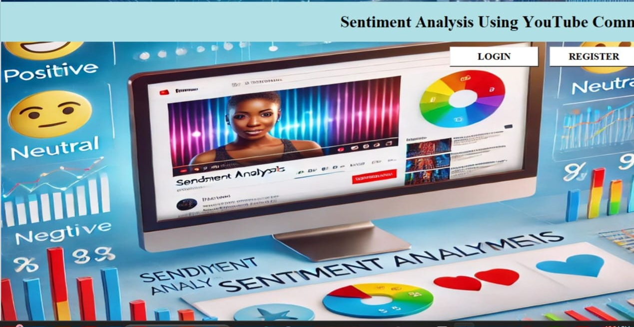 Sentiment Analysis System Project